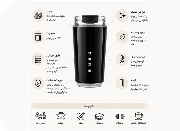 ماگ لبی‌دار SMEG رنگ مشکی
